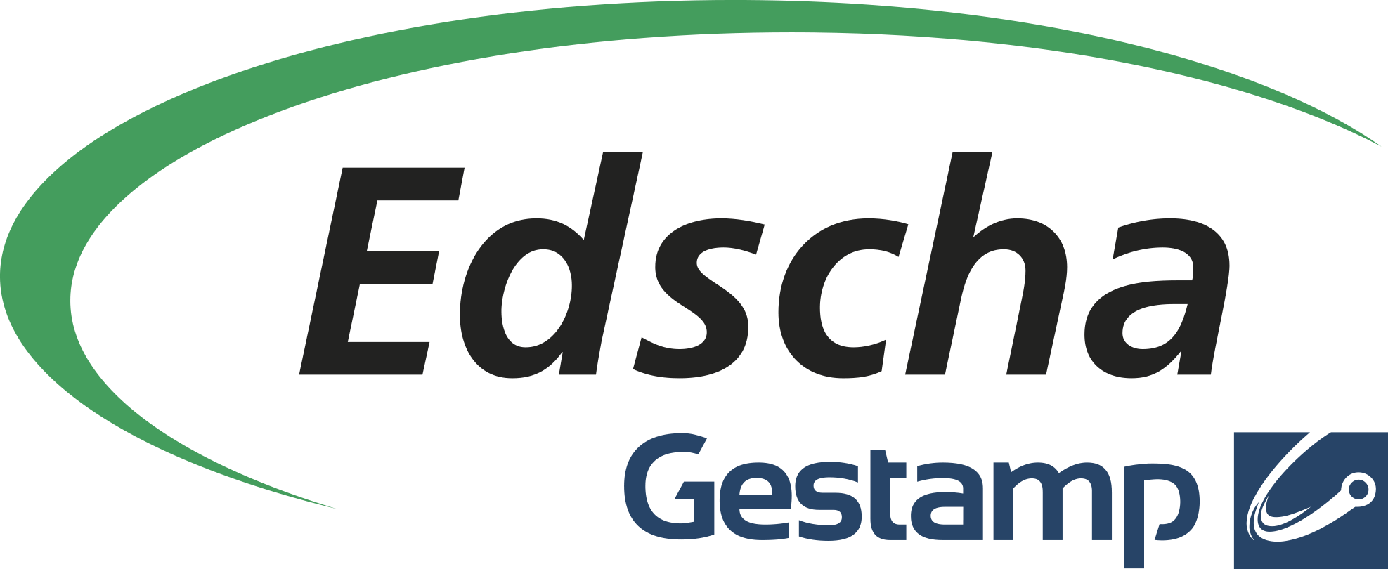 Edscha Gestamp